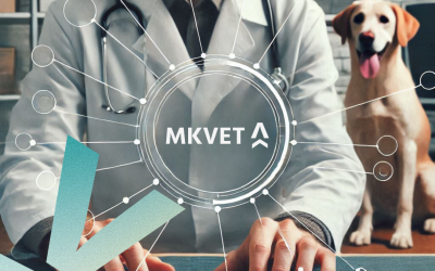 ¿Cómo medir el éxito de tus campañas de marketing digital en tu clínica veterinaria?